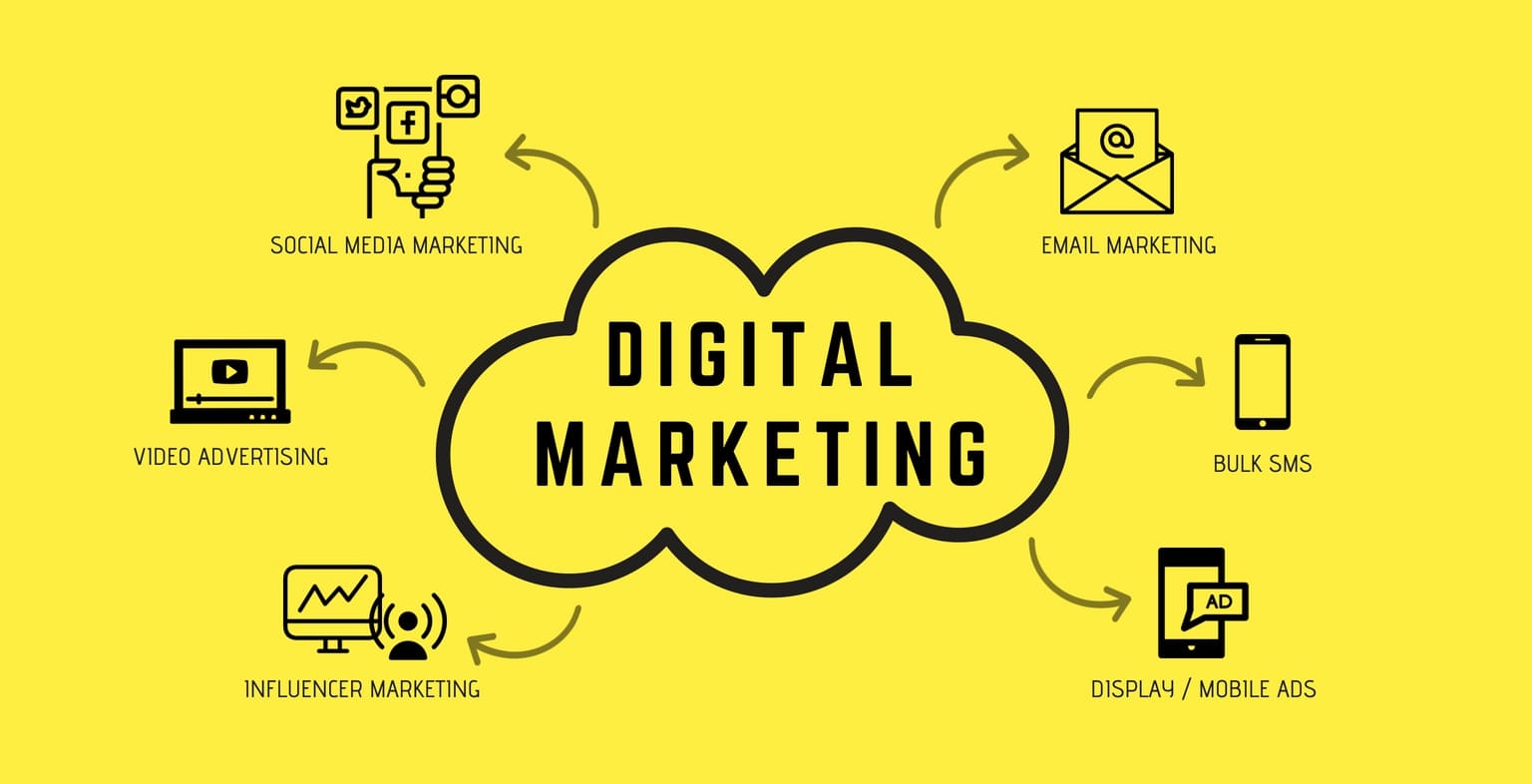 How do I earn money in digital marketing?